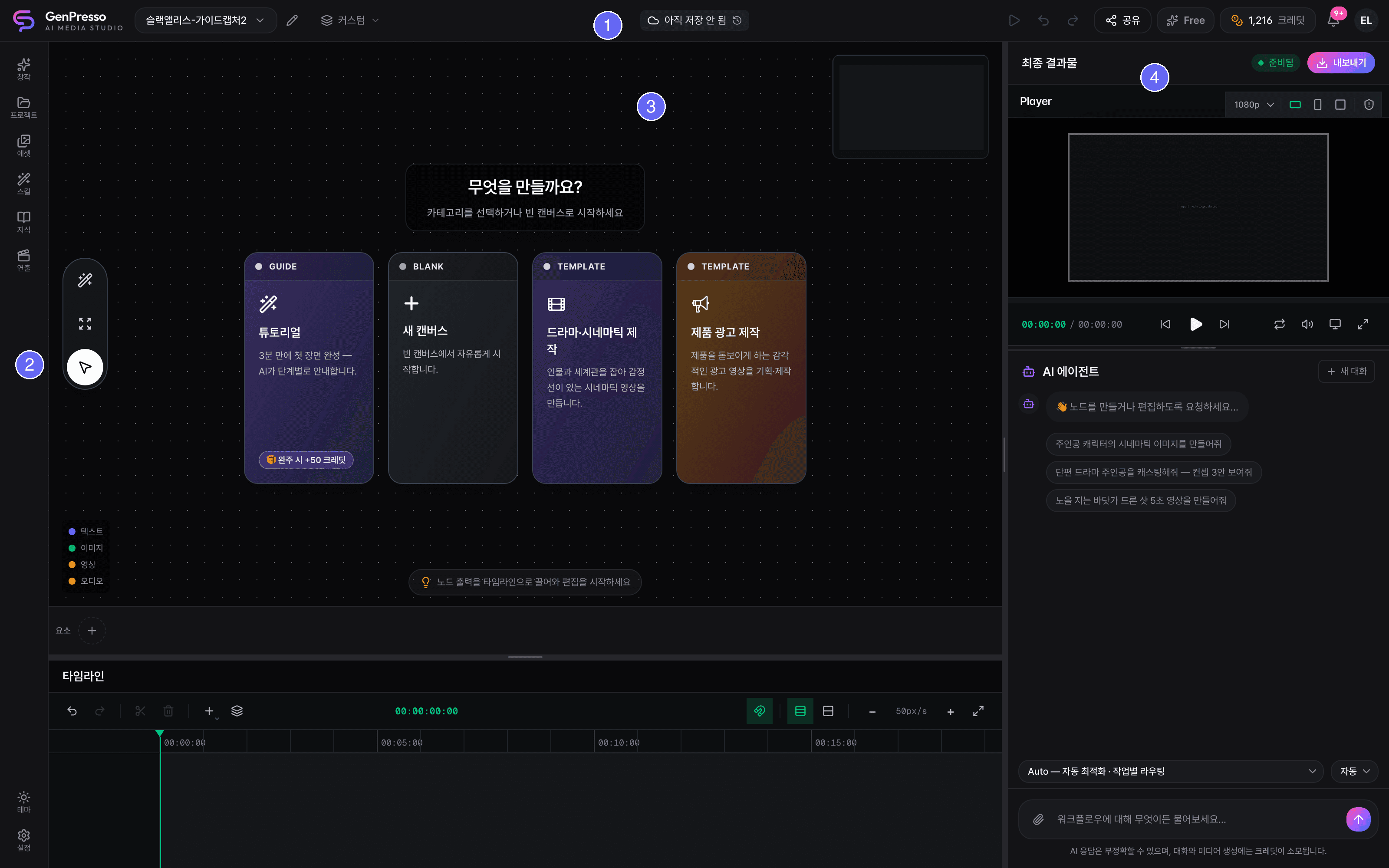 Studio map — ① top bar, ② left navigation and tools, ③ node canvas with the timeline below, and ④ final output plus the AI Agent panel on the right.